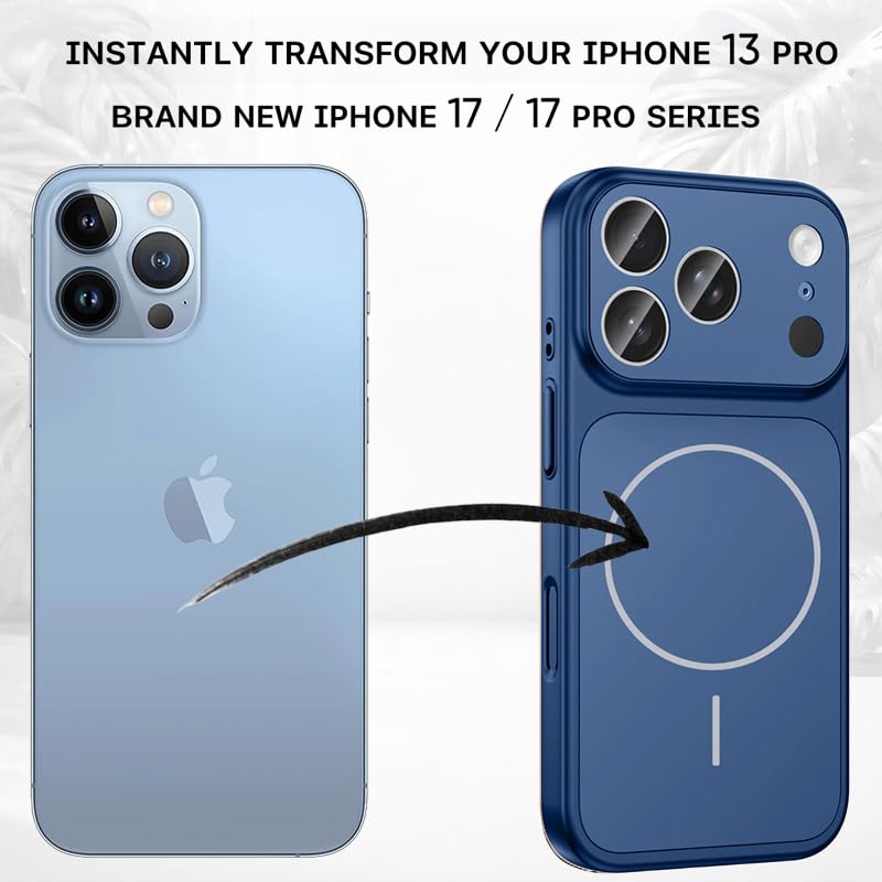 IPHONE 13 PRO CONVERTER CASE for IPHONE 13 PRO